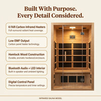 1 Person Extendable FAR Infrared Sauna for Home, Hemlock Wood Low EMF 6 Carbon Heaters Indoor Saunas with LED Lights, Bluetooth Speaker, Digital Control Panel, and Seating Bench — Results & Stats