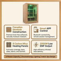 2 Person Far Infrared Sauna with Smart APP Control, 2000W Low EMF Wooden Infrared Sauna Room for Home, 8 Carbon Mica Heating Panels Wellness Sauna, Canadian Hemlock Indoor Spa for Home Relaxation — Results & Stats
