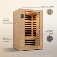 2 Person Far Infrared Sauna with Smart APP Control, 2000W Low EMF Wooden Infrared Sauna Room for Home, 8 Carbon Mica Heating Panels Wellness Sauna, Canadian Hemlock Indoor Spa for Home Relaxation — infographic