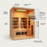 2 Person Far Infrared Sauna with Smart APP Control, 2000W Low EMF Wooden Infrared Sauna Room for Home, 8 Carbon Mica Heating Panels Wellness Sauna, Canadian Hemlock Indoor Spa for Home Relaxation — How It Works