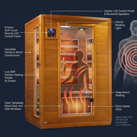 Andora 2-Person Low EMF FAR Infrared Sauna, Canadian Hemlock — How It Works