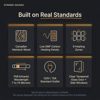 Infrared Sauna Built for Daily Wellness, Low EMF Carbon Panels, Canadian Hemlock, LED Controls, Bluetooth — Results & Stats