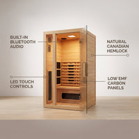 Infrared Sauna Built for Daily Wellness, Low EMF Carbon Panels, Canadian Hemlock, LED Controls, Bluetooth — infographic