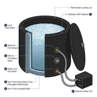 Pro Elite Recovery 90Cm Ice Pod Ice Bath Therapy Inflatable DWF Cold Plunge Tub for 03Hp Water Chiller for Athletes — How It Works
