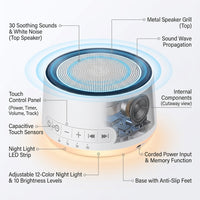 Sound Machine Night Light White Noise Machine with 30 Soothing Sounds 12 Colors Night Light Sleep Machine for Baby Kids Adults Brown Pink Nosie Machine with 32 Volume Levels for Office Home Travel — How It Works